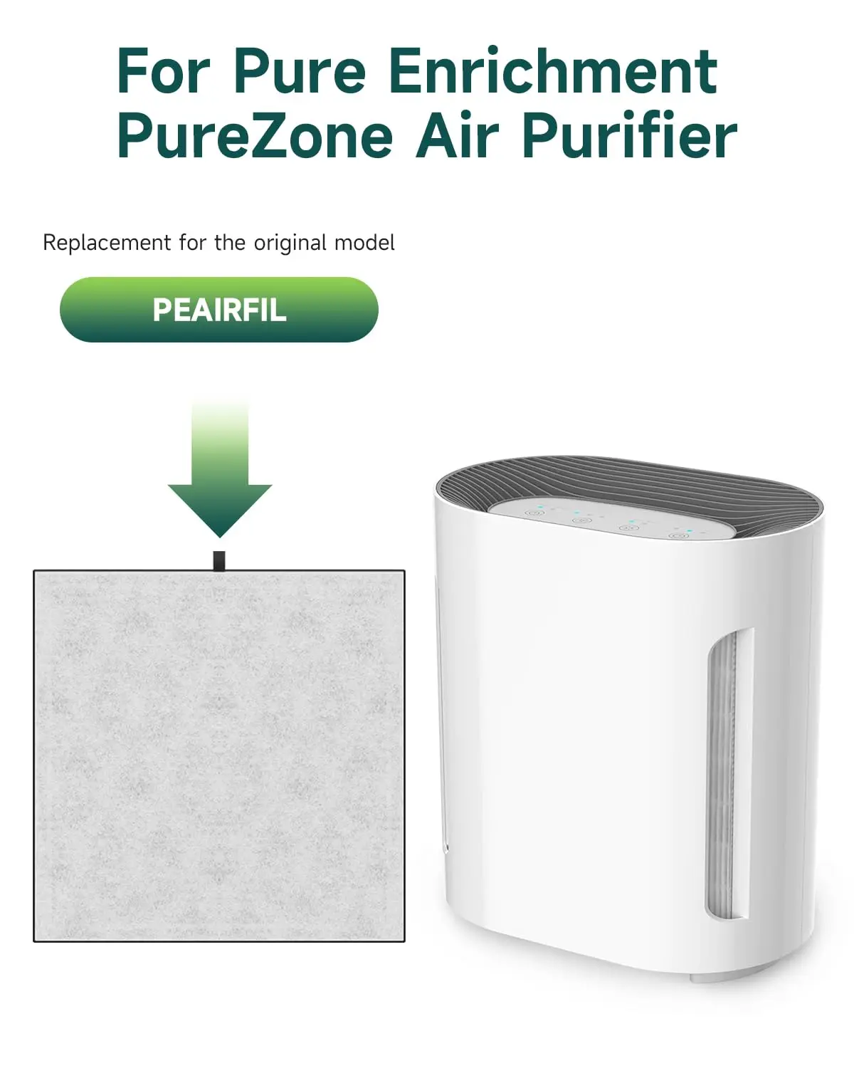 3-in-1 H13 True HEPA Replacement Filter Compatible with Pure Enrichment PureZone Air Purifier 2 Filter & 2 Prefilters