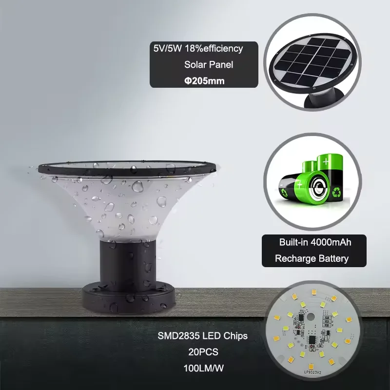 Outdoor IP65 Waterproof Square Round Shape 5W LED Solar Garden Light Garden Courtyard Parking