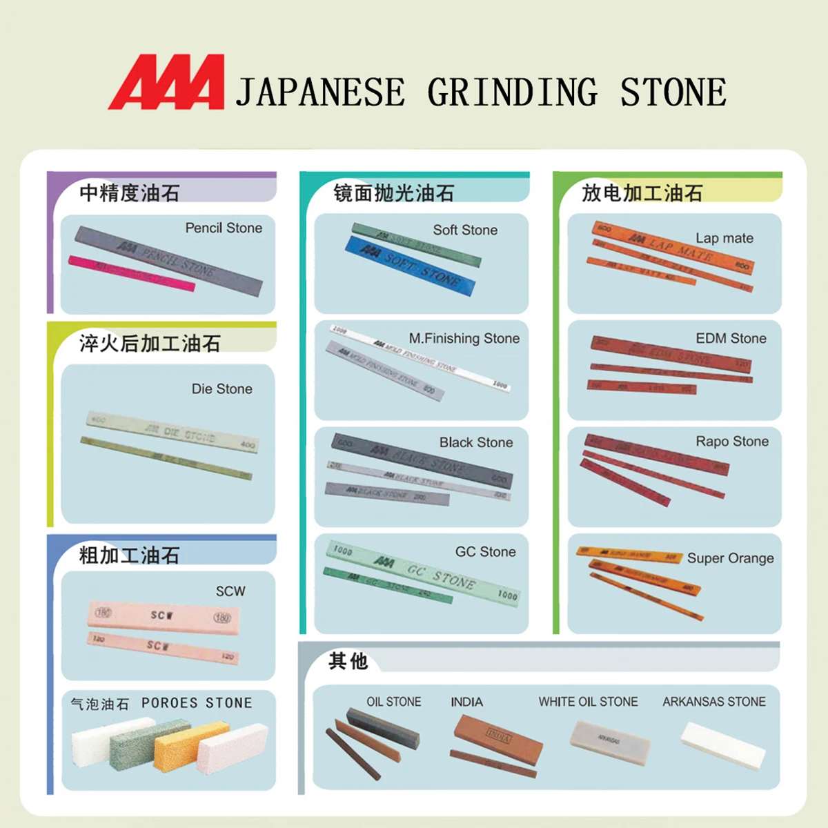 High-Precision Japanese 3A Oil Stone for Mold and Metal Polishing Suitable for Quenched Workpieces and Mirror Finishing