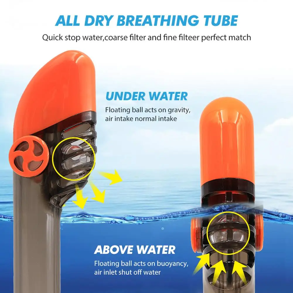 2020 NEW rotation snorkel mask diving mask manufacturer diving face full mask