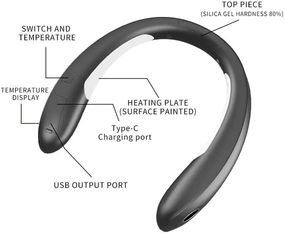 Hand Warmer Hanging Neck Home Heater Portable Warm Neck Treasure 9600 MAh USB Power Bank Pocket Hand Warmer Digital Display