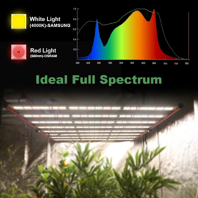 AGLEX Spectrum Far Red Commercial Indoor LED Grow Light Greenhouse LED Strip Grow Light for Plant Growth