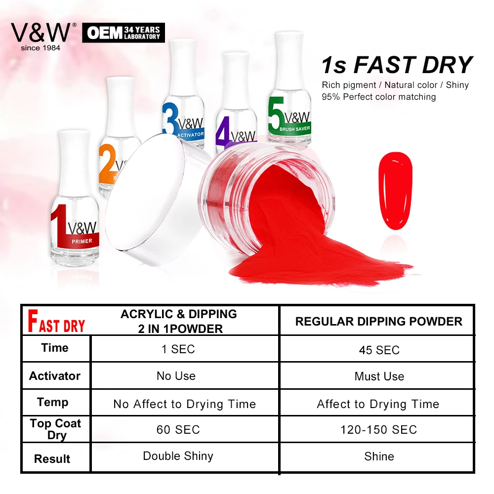 VW Private Brand Acrylic dipping powder nails system Non-Toxic 3 In 1 Dip Powder Bulk dipping nails set gel polish nail polish