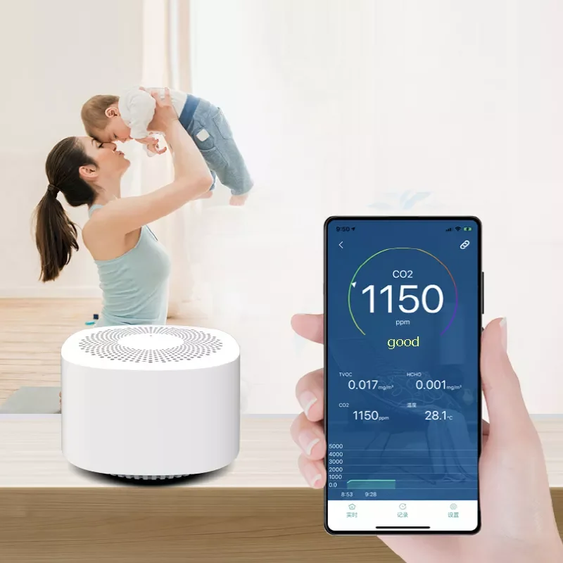 Portable Carbon Dioxide CO2 Detector Indoor Gas Concentration Air Tester Air Quality Analyzer CO2 Meter Monitor