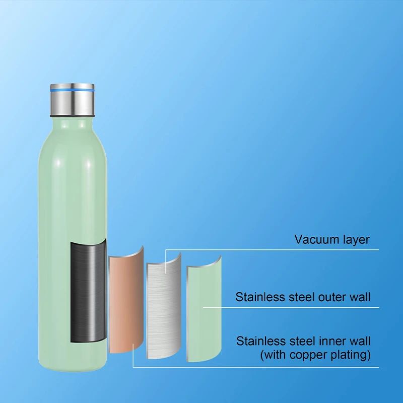 Self Cleaning Water Bottle Uv Light Purifier Vacuum Insulated Flask Smart Sanitizer Stainless Steel Mug Uvc Sterilizer Odm Cup