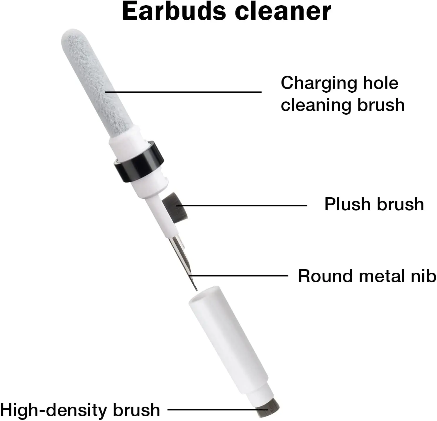 Cleaning Pen for Air pods Multifunction Earbud Cleaner Kit Brush for Earphones Portable clean brush for Phone keyboard Camera