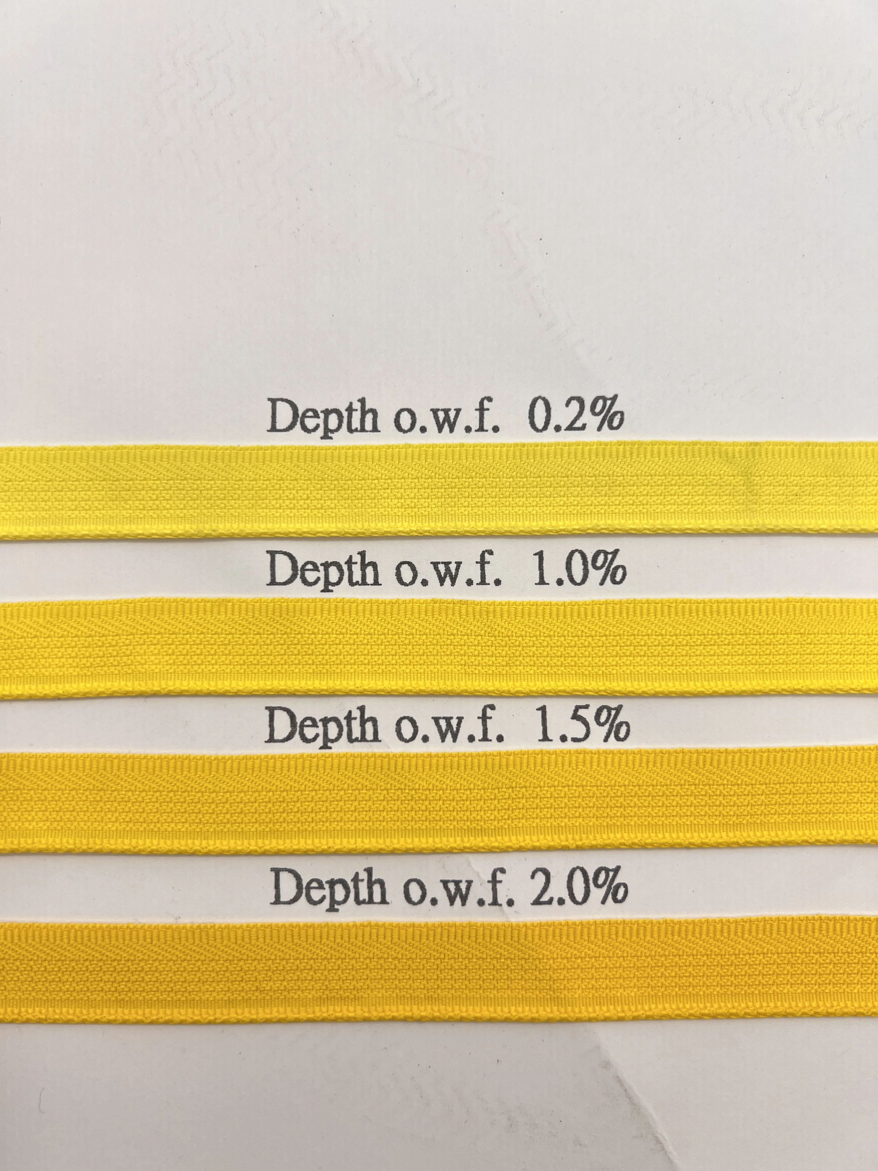 Manufacturer China Supplier Colorante Microfiber Disperse Dyes Yellow ACE High Quality