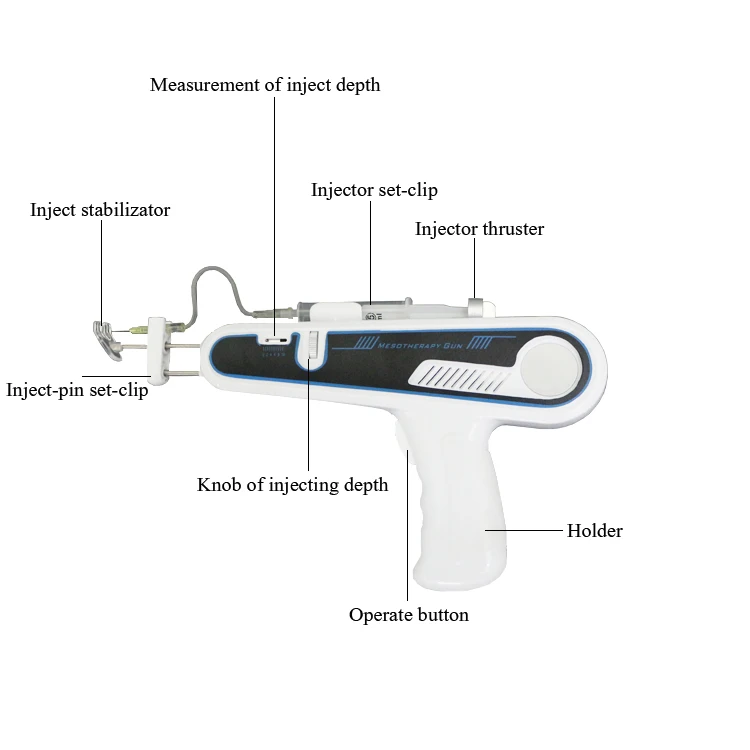 high quality anti wrinkle skin rejuvenation u225 korean prp mesogun needles injector ampoule skin infusion mesotherapy gun