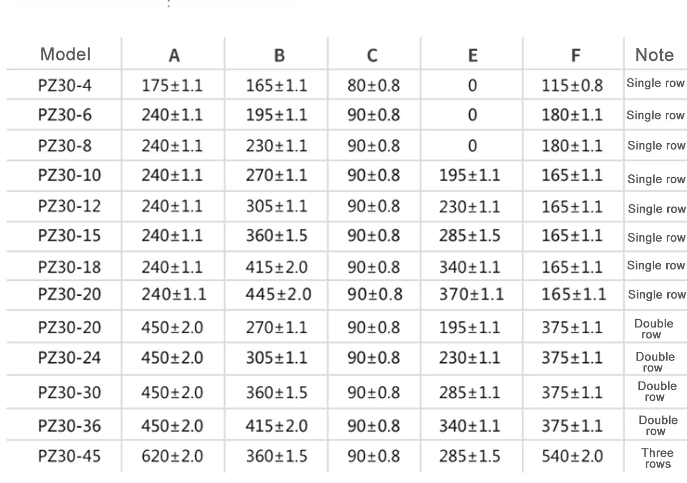 Оптовая продажа CHINT домашняя обувь потребительские единицы 3 фазовый силовой распределительный щиток