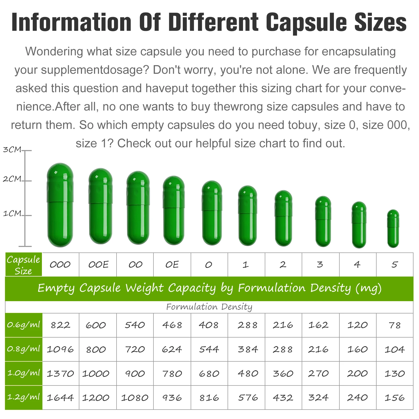 Size 00# 0# 1# vegetarian vege capsules hpmc empty capsules or HPMC Capsules