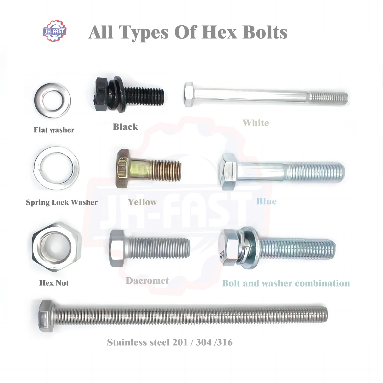 Best price Fasteners DIN933 DIN931 A2 A4 Stainless Steel 304 hex head bolts nuts