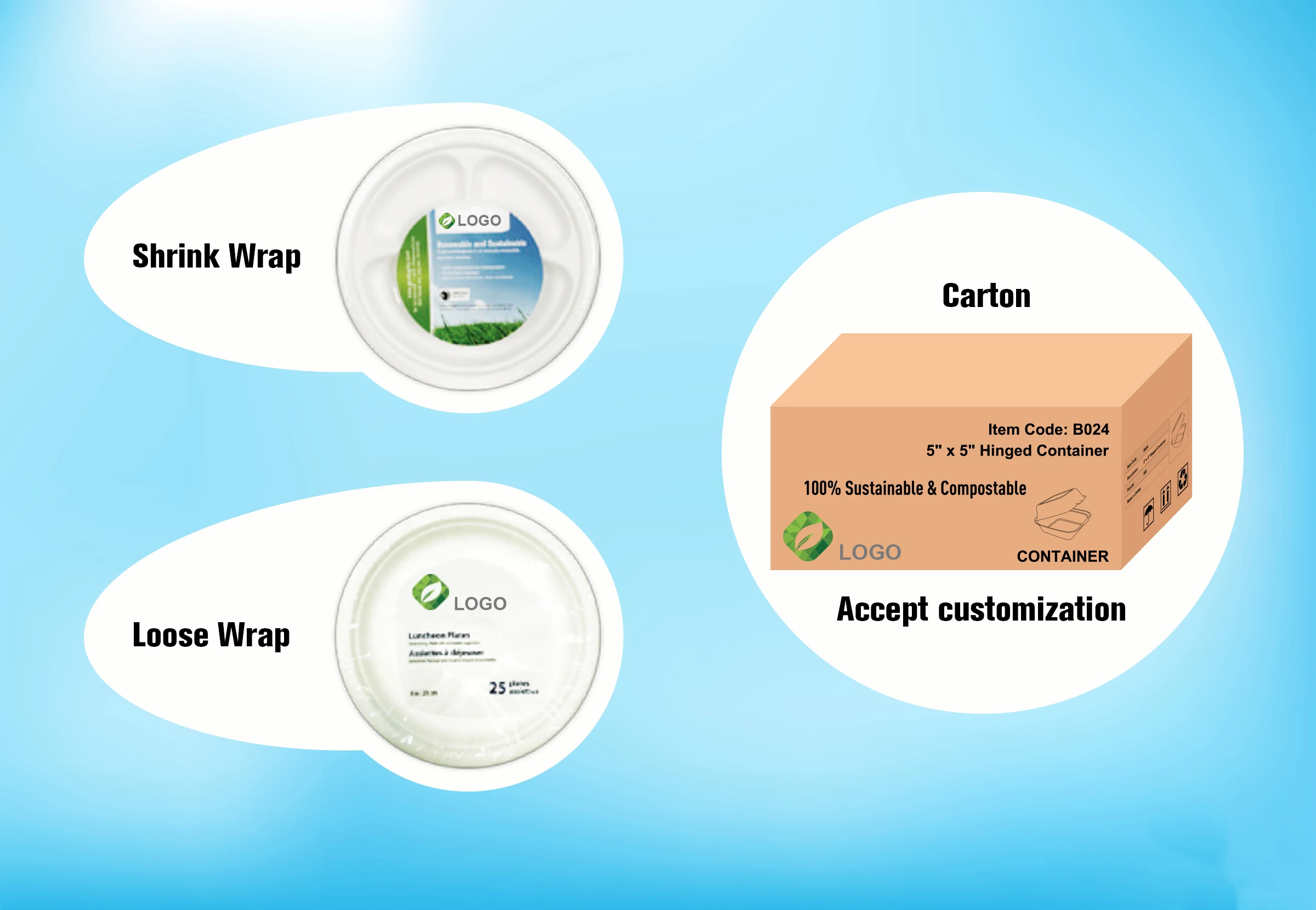 Customized Bio Degradable Disposable Bagasse Sugarcane Paper Plate