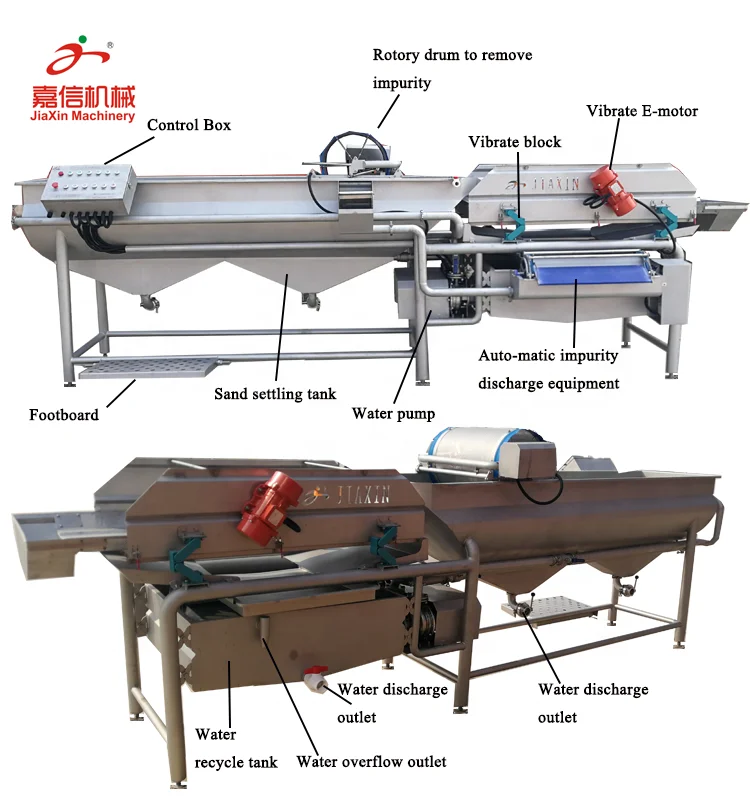 
Factory directly supply leaf vegetable washing machine industrial 