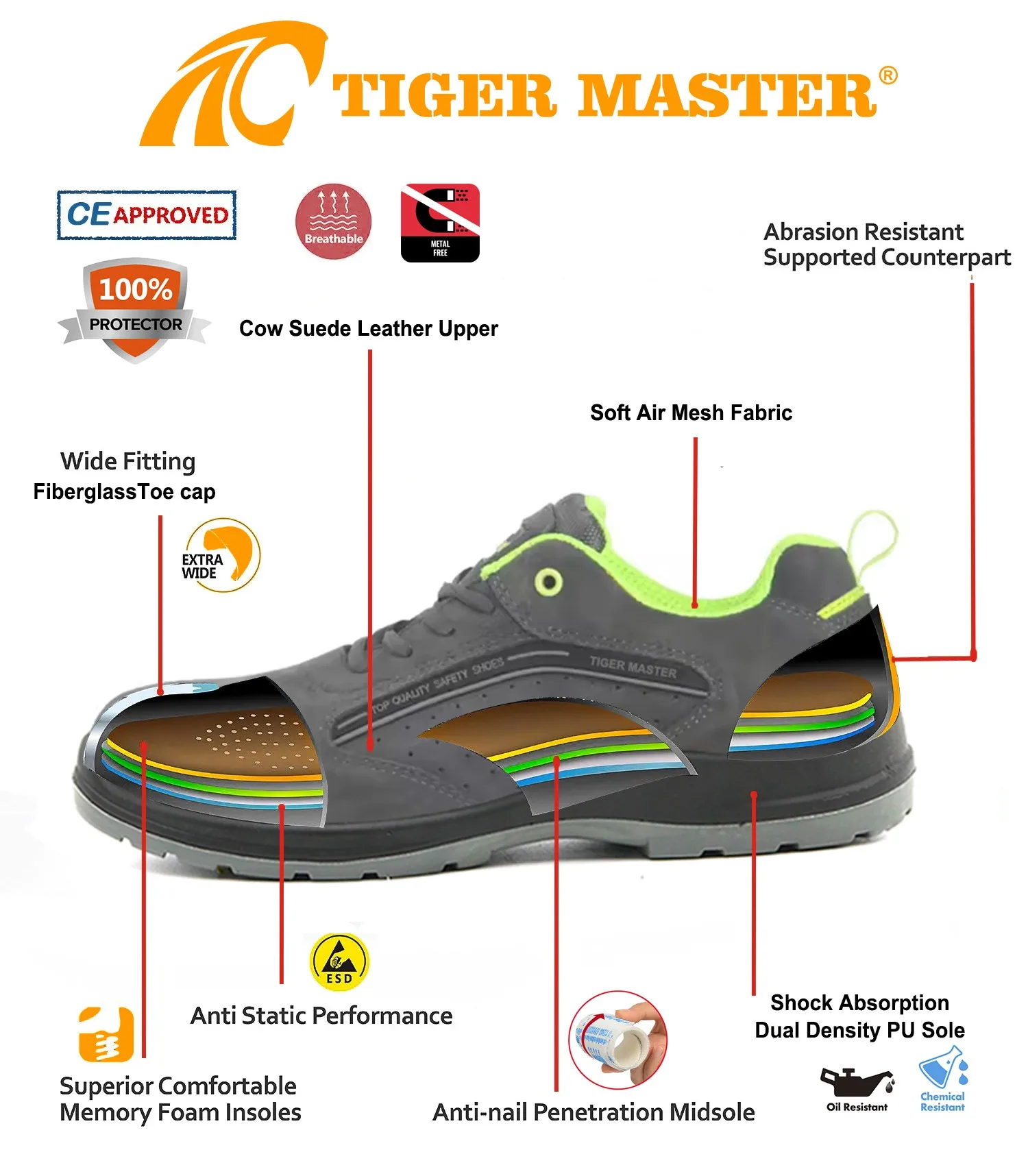 Tiger Master Non-slip Suede Leather Anti-smashing Prevent Puncture Indestructible Safety Shoes for Men Fiberglass Toe