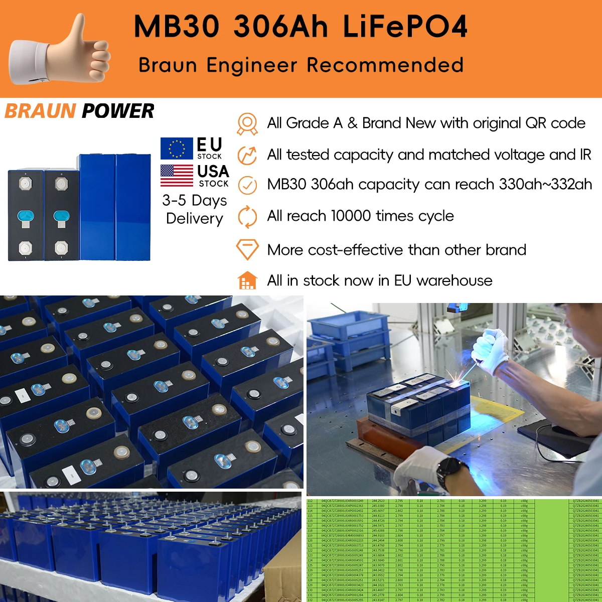 Braun 8000/10000 Life Cycle Brand New A Grade MB30/MB31 306A 314A 306 314 Ah 3.2v 306Ah 314ah Lifepo4 Lithium Ion Battery Cell