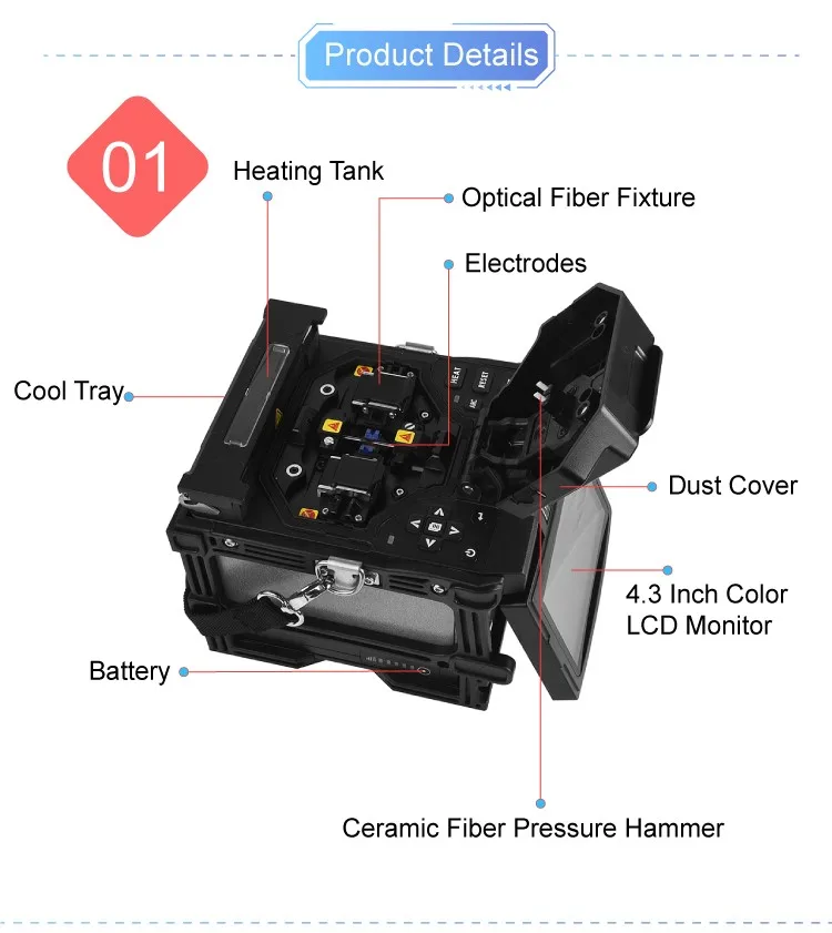 Цена по прейскуранту завода Ftth волоконно-оптический Сплайсер частей 6 мотор сплайсинга машина