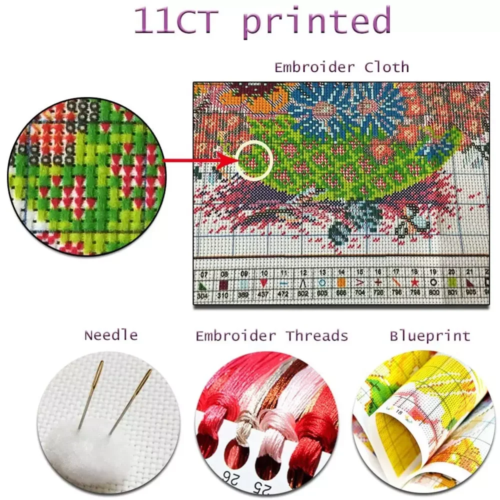 Meian Hot selling Handmade cross stitch scenery Painting Canvas Wall Art made in China