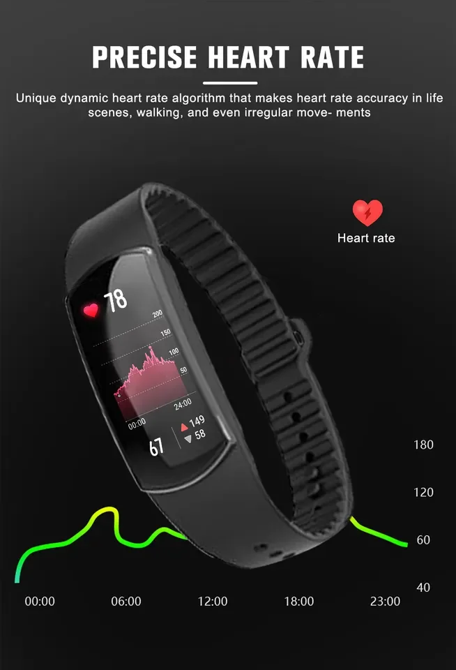 IOT SDK Medical Health Bluetooth LORA GPS Positioning Watch Social Distance HRV HRV Heart Rate Blood Pressure Oxygen Bracelet