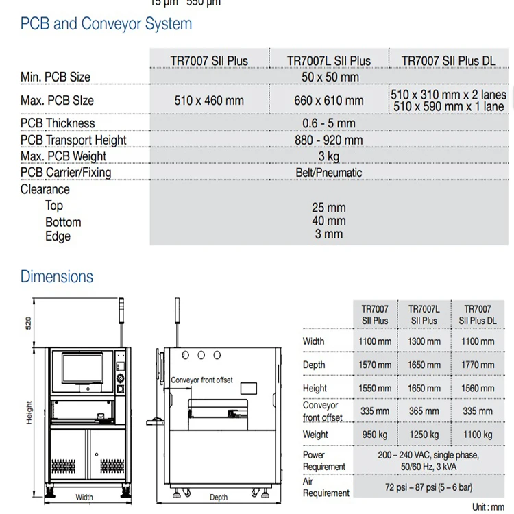 High Quality In-line SPI TR7007Q Magic Xray Cheap 3D Automatic PCB AOI Machine
