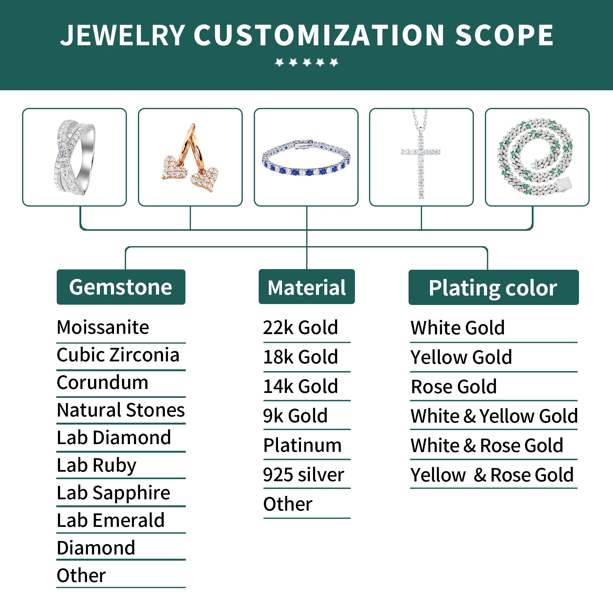 Wholesale Custom girls tennis hand chain bracelet 925 sterling silver with heart shape iced out vvs diamond moissanite for women