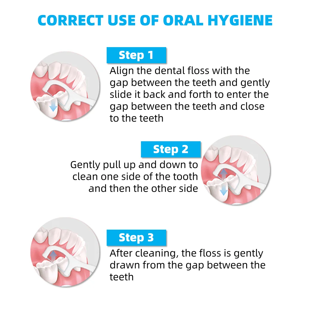 Daily Care Hot Sale Custom ISO CE Dental Flossers Health Dental Floss Pick with Private Label