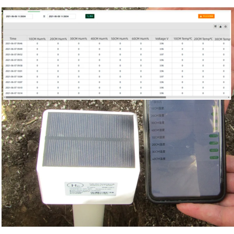 Трубчатый датчик температуры и влажности почвы с солнечной панелью питания