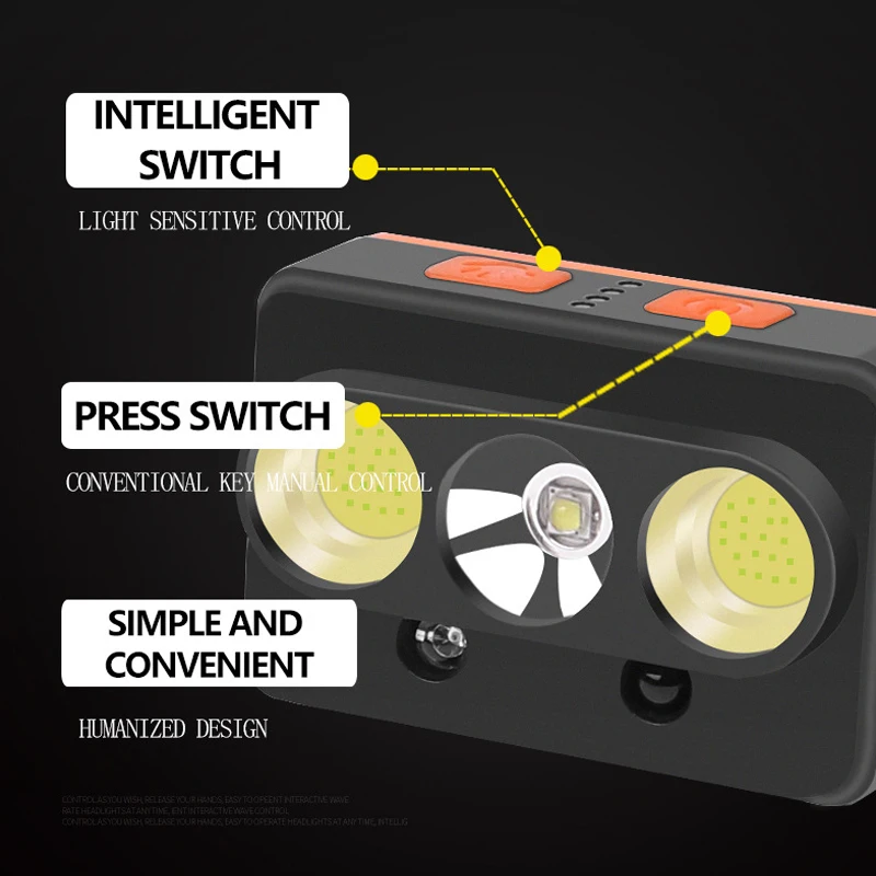 Super Bright Hands-free LED Headlamp Motion Sensor Head Lamp Headlight Torch Built-in Battery Inductive With Portable Box
