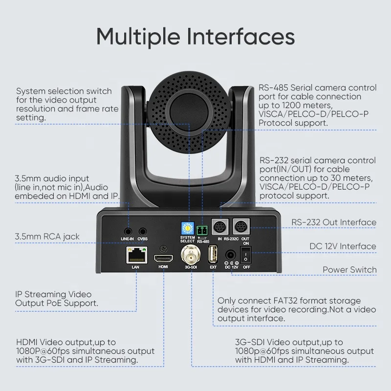 Superior Quality 1080P HD Video Conference Camera V60cl VHD