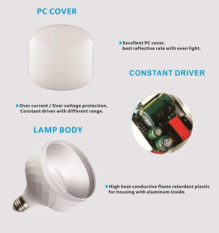 CET-T50-5W-A  Shcet Led Light Bulbs 5W White Color E27 Standard Medium Base  Led Bulb Light
