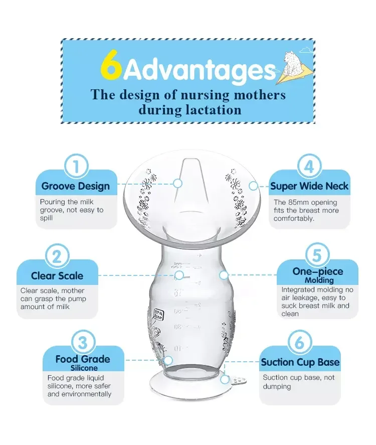 Custom Food Grade Silicone Manual Breast Pump Breast Milk Collector Suction Breast Pump with Dust Proof Cover Lid 4oz Capacity