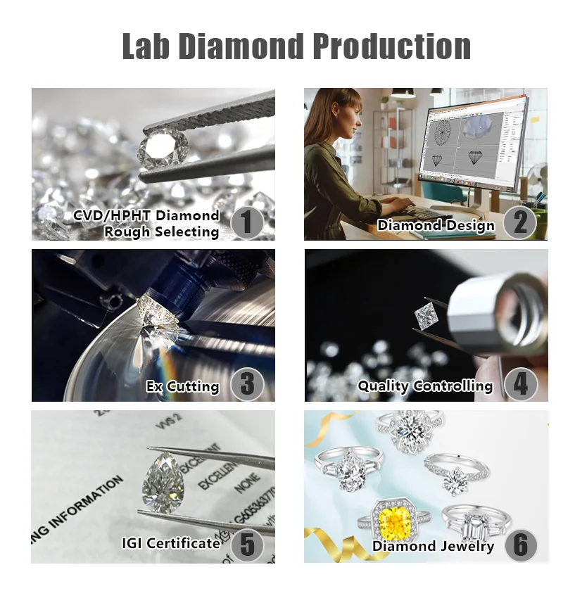 Wholesale 0.3-5Carat Top Supplier Round Radiant Cushion Cut Lab Grown Diamond HPHT IGI Diamond VS VVS SI Synthetic Diamond