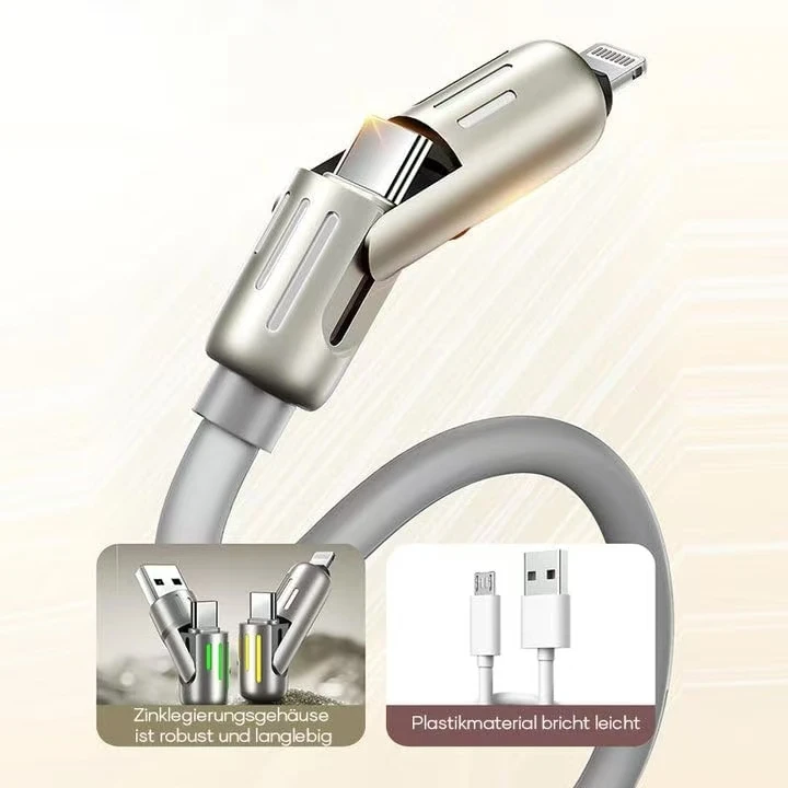 feiyida Adapter 4 in 1 Multiport Adapter 10Gbps for speedy data transfers USB-C typy c led usb a for phone car charge