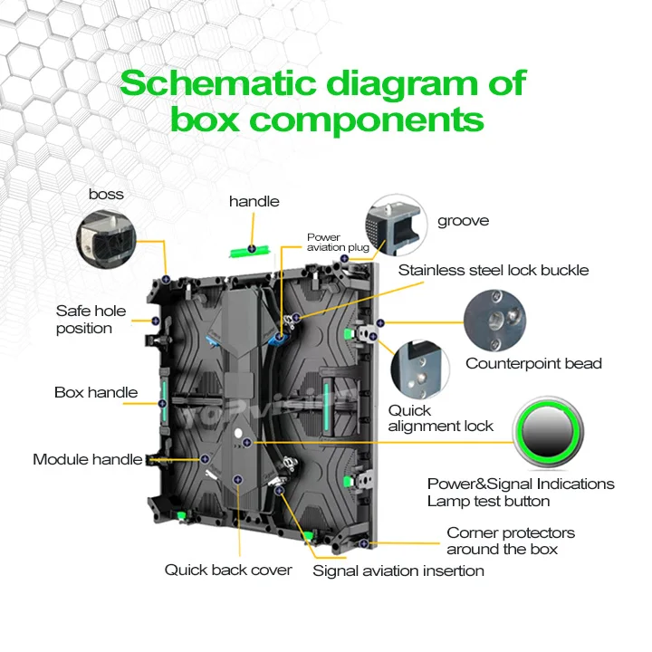 500x500 мм уличный гигантский сценический фон светодиодный настенный P2.6 P2.9 P3.91 P4.81 бесшовный Сращивание аренда
