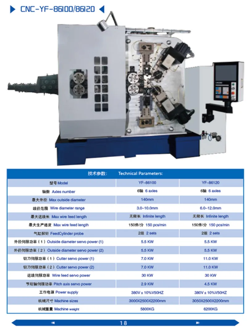 metal spring machine