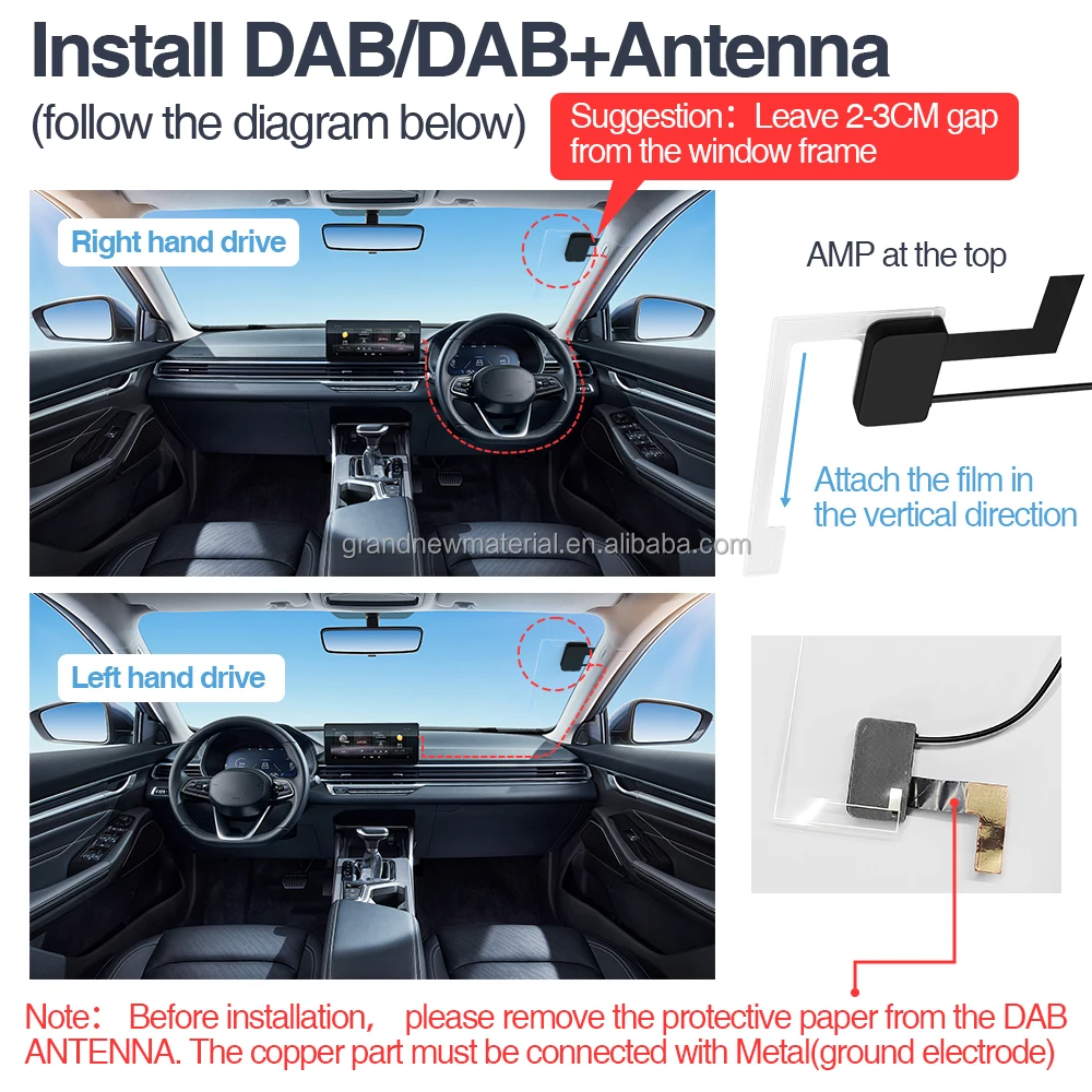 Grandnavi DAB+Digital Signal Receiver Radio Receiver FM to DAB Box USB Adapter Antenna Module For Universal Car Radio Stereo