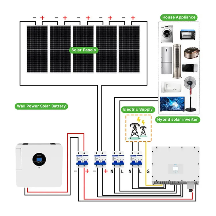10kw complete battery 30kw off grid hybrid power system home energy system