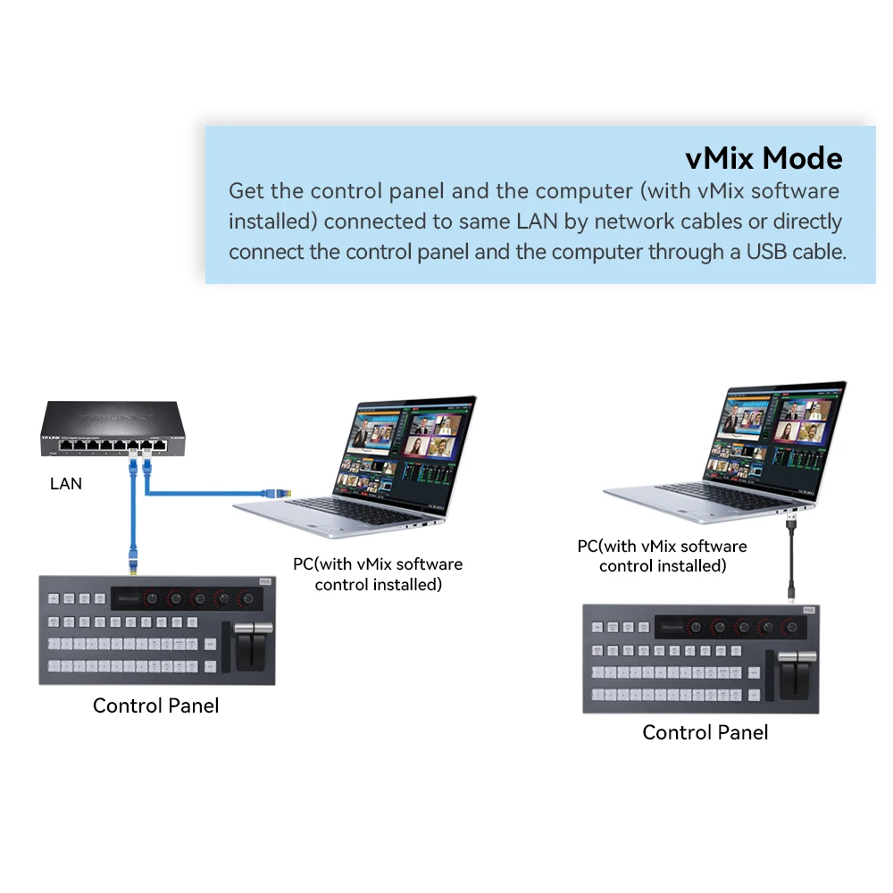 Switchboard Control Panel Keyboard for Vmix software, for easier to control Blackmagic ATEM switcher, vMix and ATEM Controller