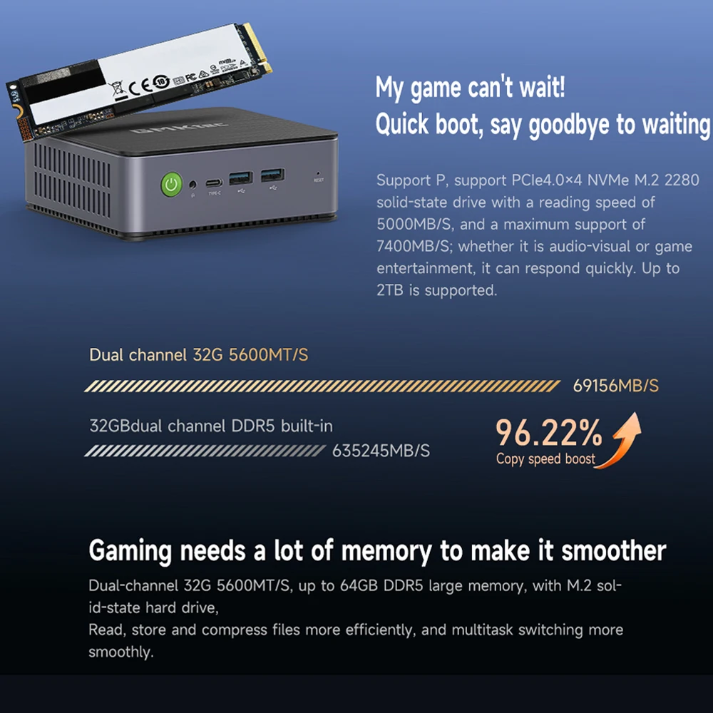 GMK K4 AMD R9 7940HS Gaming Mini PC 8-core 16-thread 32GB DDR5 1TB SSD Computer PC Mini Computer PC Gaming Desktop