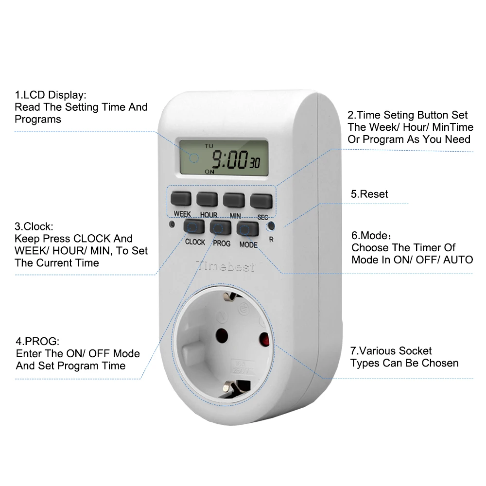 Digital Auto Outlet Off Plug  Cyclic Dual Timer