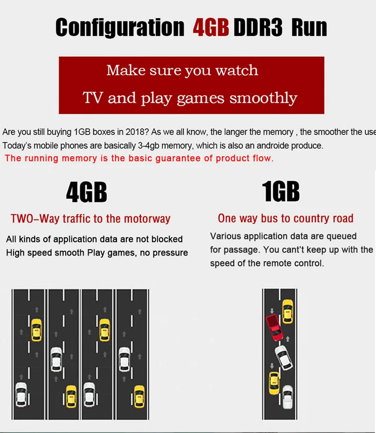 Большой запас mx10 + H6 Android 9,0 телеприставка 4 Гб 64 Гб Allwinner H6 четырехъядерный ТВ приставка mx10 +