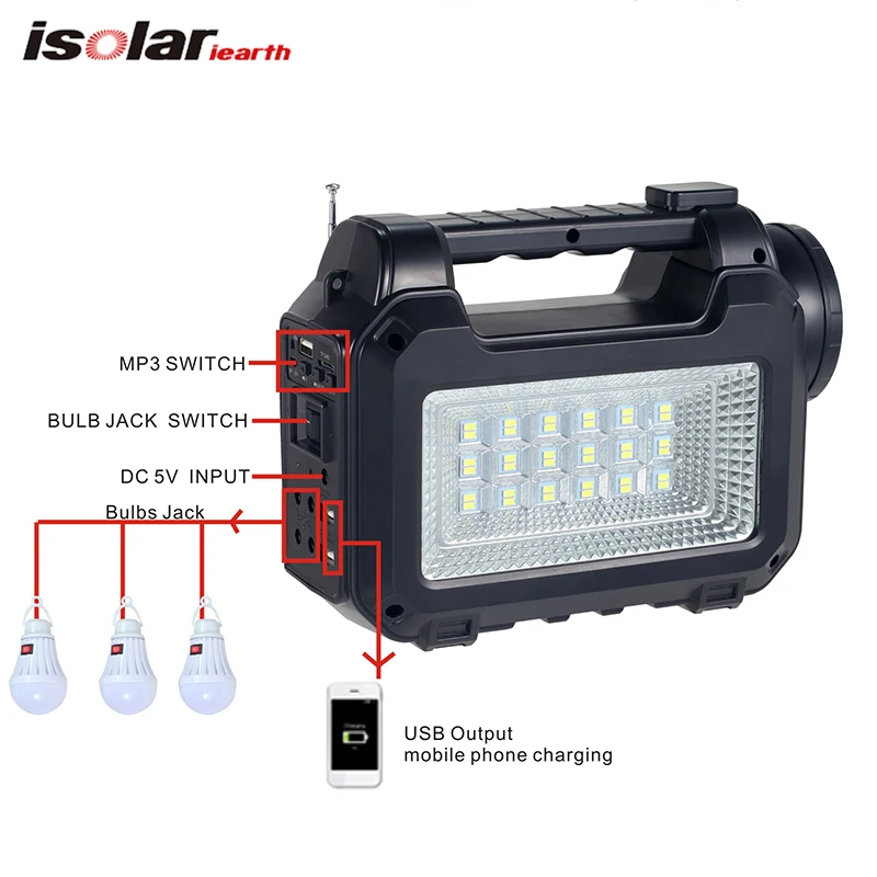 Multi Function Portable USB Charging Home Outdoor Lighting Energy Solar Home Lighting System for Indoor