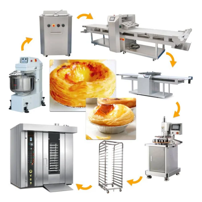 Bakery Solutions High Quality Baking Oven for Professional and Home Use