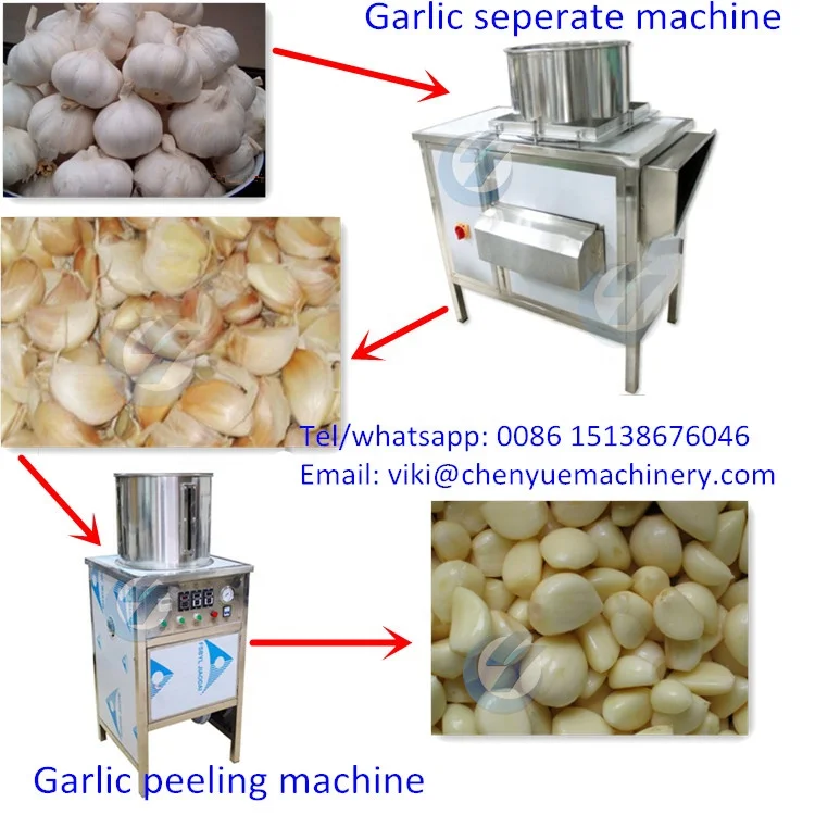 Новое изобретение техники Чеснок пилинг машина/Чеснок Овощечистка/чеснок Гвоздика овощечистка