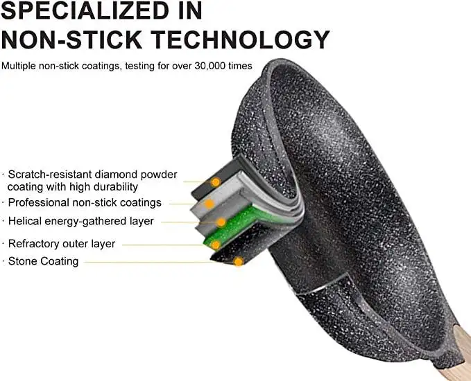 Customized 20cm /24cm /28cm Forged Aluminum Fry Pan No Stick Frying Pan For Cooking