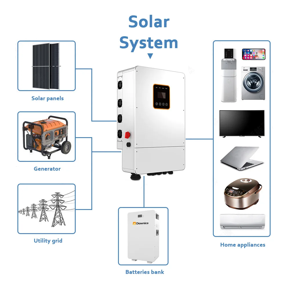 Best Off Grid Solar Power 48v 100 Ah 200ah 15kw Lithium Ion Lipo4 48 volt 280ah Lifepo4 Battery Energy Storage
