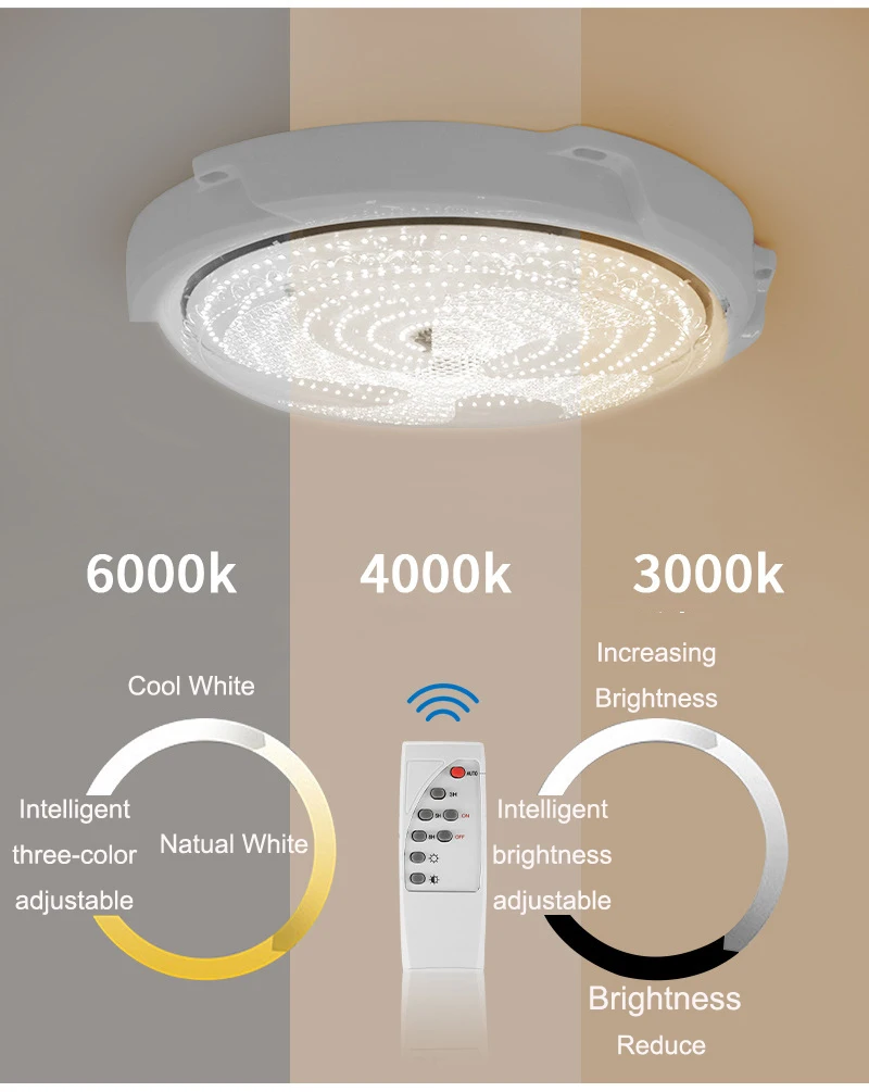solar Panel system Power Battery energy saving 100w 200W 300W solar ceiling light indoor for day and night