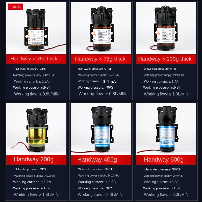 Self-priming 75 GPD Water Purifier Pump 24V Sparkling Water Machine Reverse Osmosis Pump Diaphragm Booster Pump