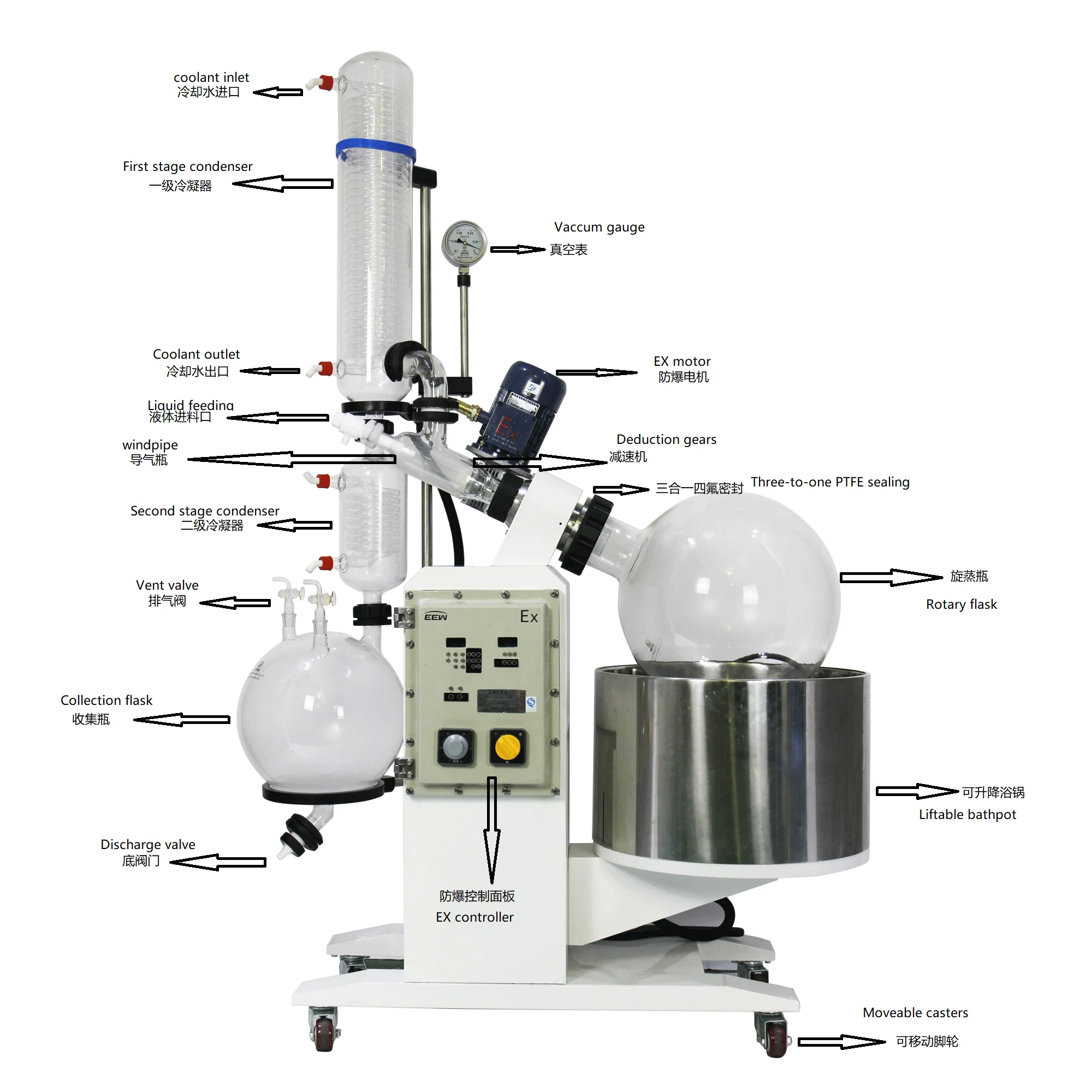 10liter 20liter 30liter 50liter intelligent digital factory price rotary evaporator for solvent recovery