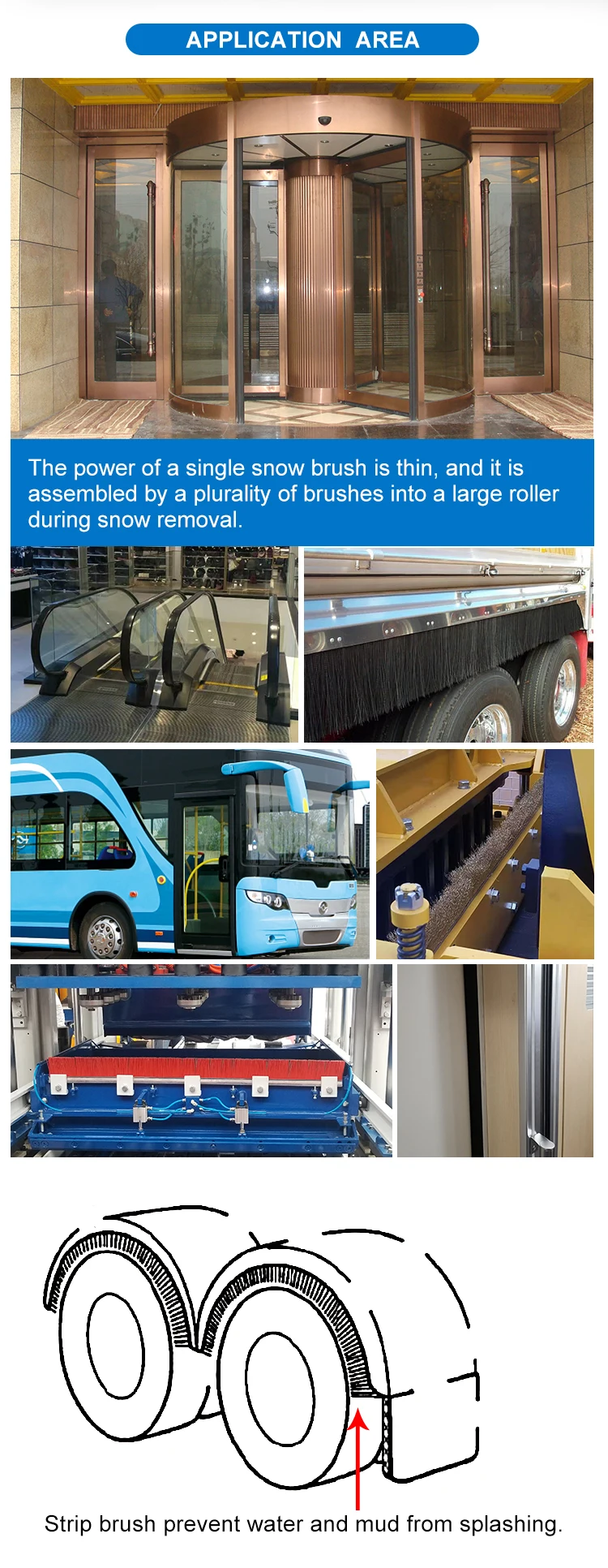 Seal Brush Strip Aluminium Holder Weather Window Car Door