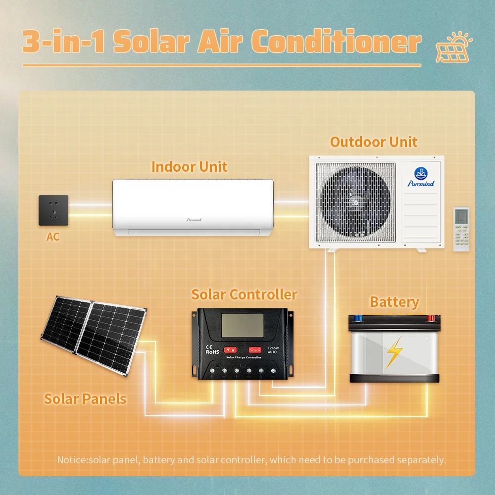 Puremind Energy Saving Air Conditioner Solar Powered 9000Btu Solar DC AC Hybrid Air Conditioner for Family Use Household Wifi